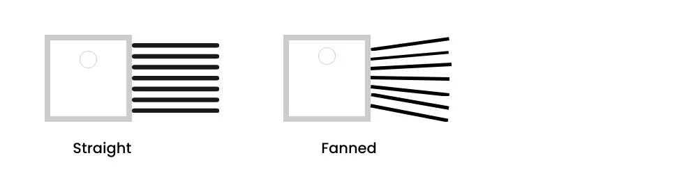 Straight and fanned worktop drainer groove diagrams
